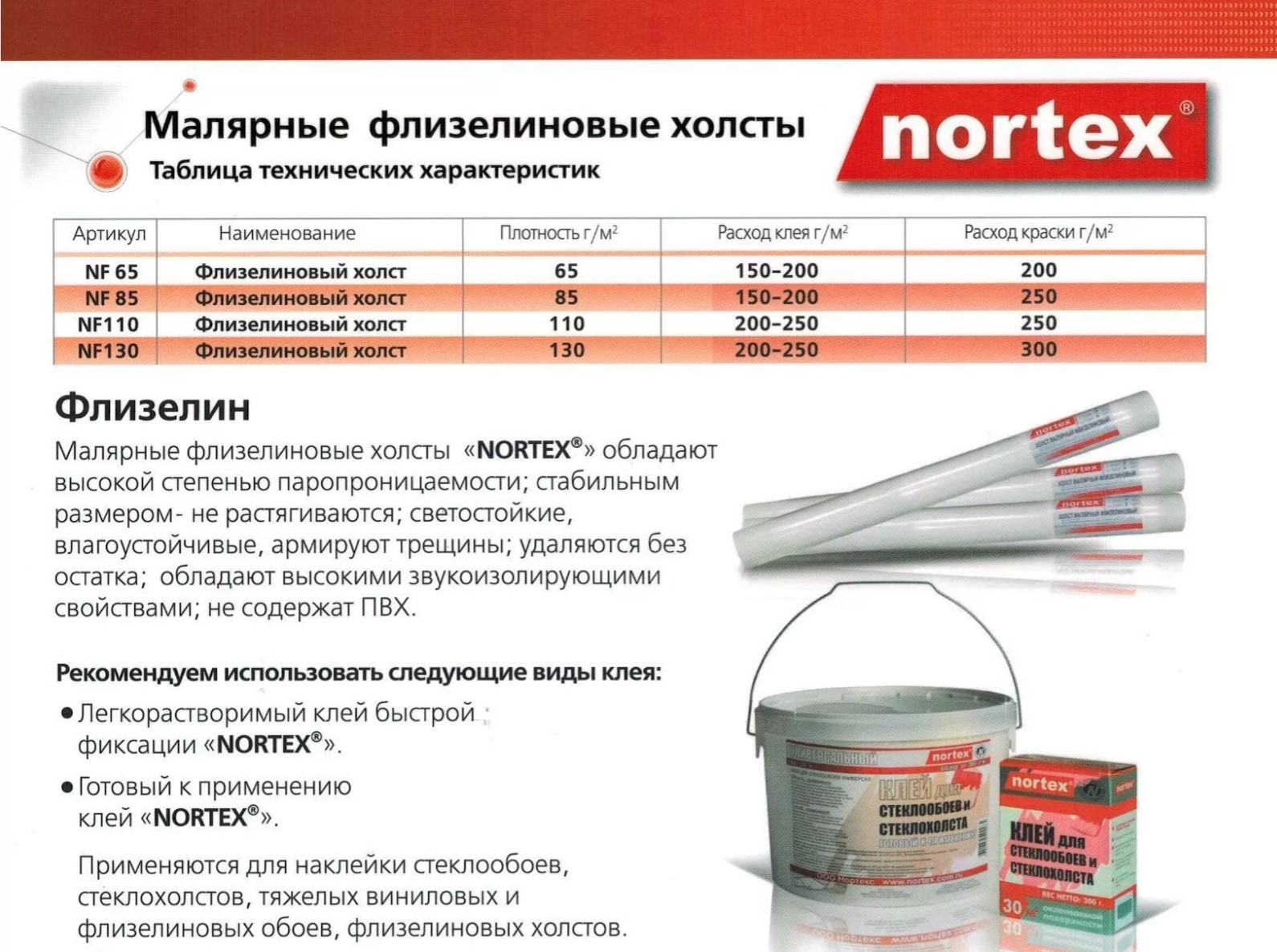 Холст флизелиновый Nortex плотность 110 г/м2. (1,06 х 25м), 26,5 м2. РФ