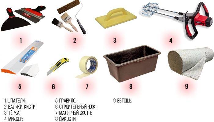 Инструменты для штукатурки Инструменты для штукатурки
