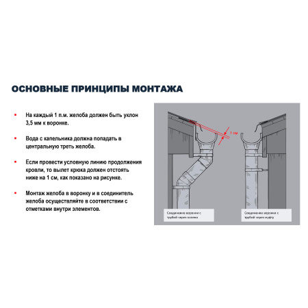 Желоб ТехноНиколь Оптима (D120/80), серый, 1.5м.