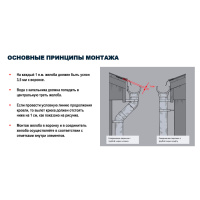 Желоб ТехноНиколь Оптима (D120/80), темно-коричневый, 3м.