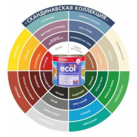 Эмаль ПФ-115 ECOL 2,4л/2кг.светло-серая глянцевая. РБ