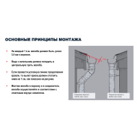 Желоб ТехноНиколь Оптима (D120/80), серый, 3м.