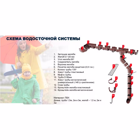 Желоб ТехноНиколь Оптима (D120/80), темно-коричневый, 3м.