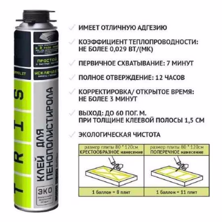 Клей-пена TRIS Termolit под пистолет 1000 мл. РФ