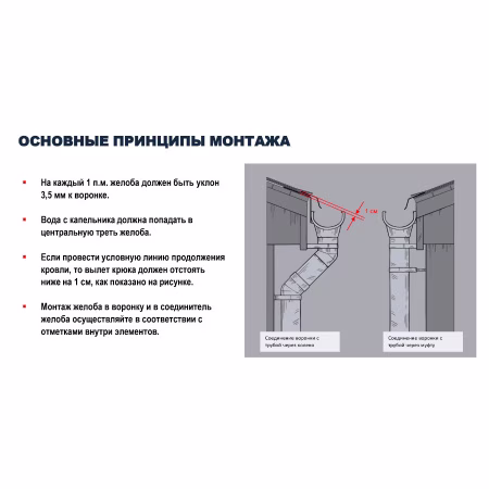 Желоб ТехноНиколь Оптима (D120/80), серый, 1.5м.