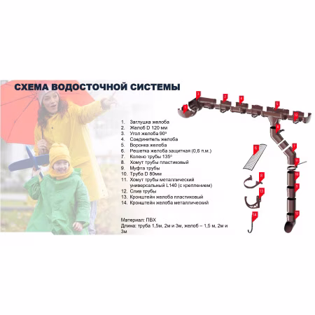 Желоб ТехноНиколь Оптима (D120/80), серый, 3м.